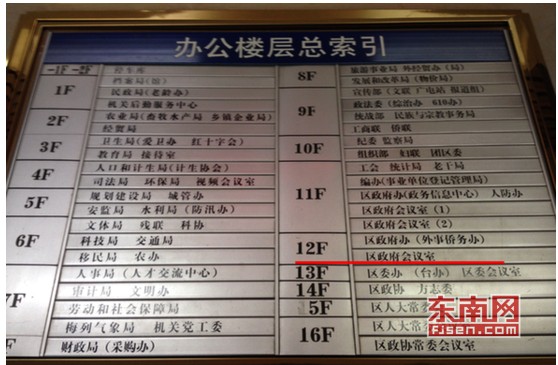 区政府会议室