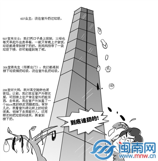 漳州小区楼上住户凉水剩饭往下丢