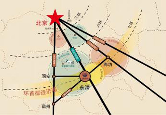 廊坊永清台湾新城 “动批”搬迁2