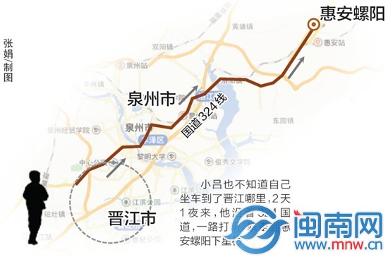 制图