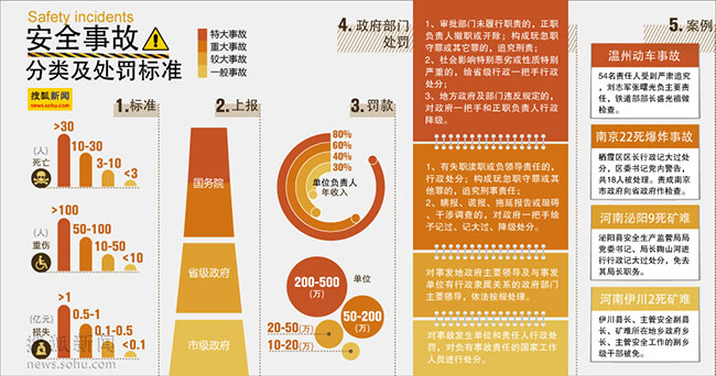 云南曲靖一采矿区发生透水事故