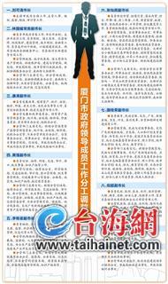 市政府领导分工