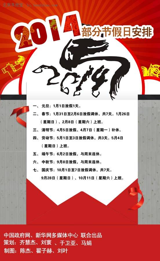 2014年部分节日放假安排的通知