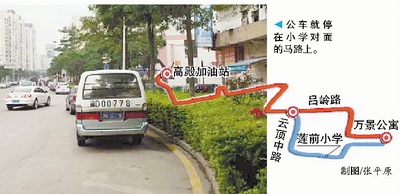 路线