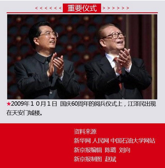 领导人卸任后都在哪儿了8