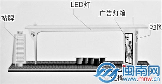 方案一：注入“缝纫机元素”