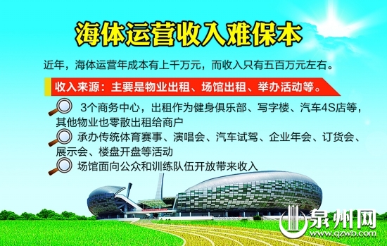 (黄海明制图)