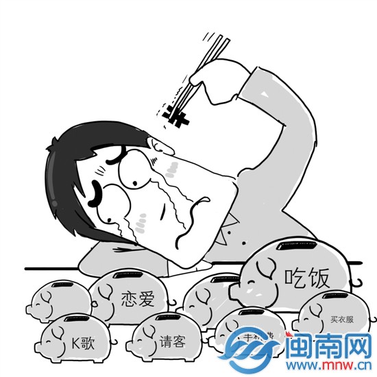 大学生们 生活费去哪啦？