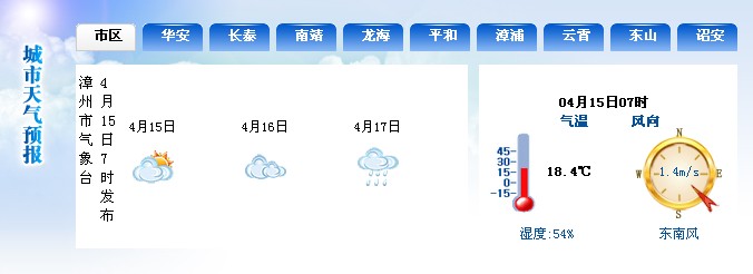 漳州4月15日到4月17日天气预报