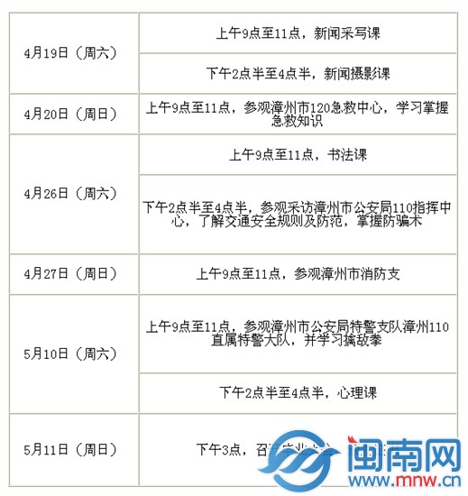 第四期海都小记者培训1