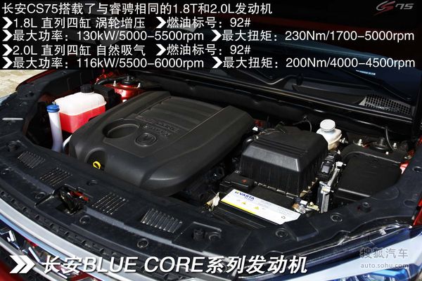 90后潮人购车推荐13