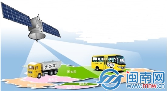 厦门公交车、校车、土方车已装上北斗系统