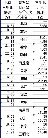 三明新增始发北京特快列车
