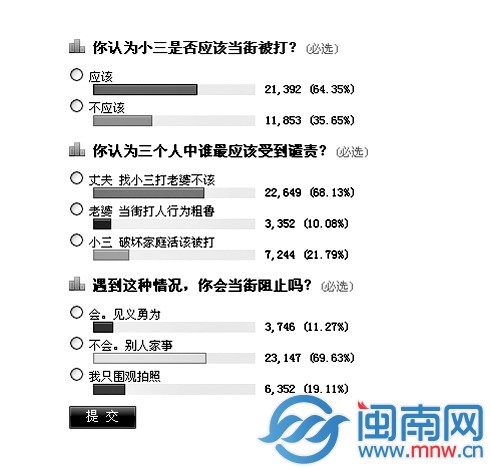 原配当街打小三视频’