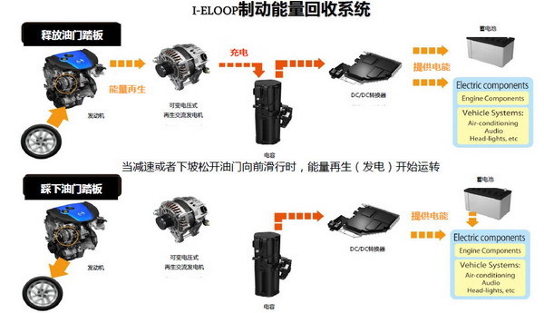 马自达 阿特兹4