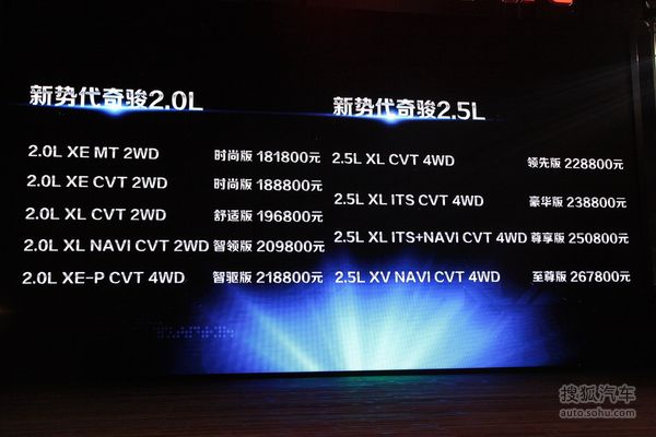 全新奇骏1