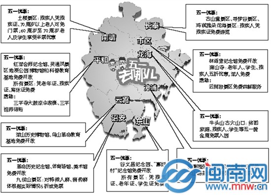 “五一”部分场馆免费开放