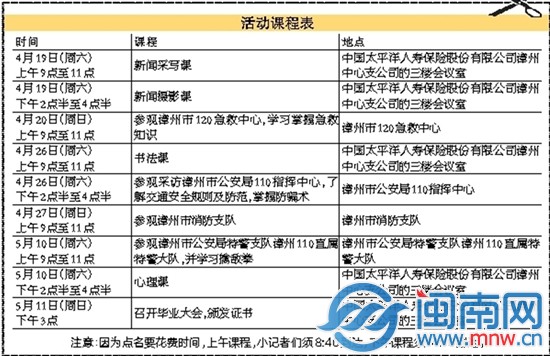 明天开课 你们准备好了吗