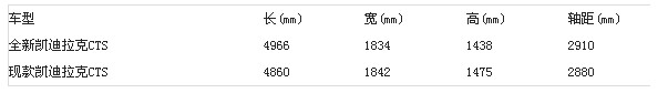 全新凯迪拉克CTS碟照1