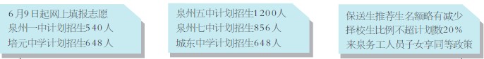 泉州2014年中考招生方案出台2