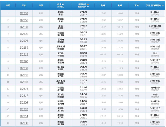 广州演唱会门票 从漳州到广州动车时刻表