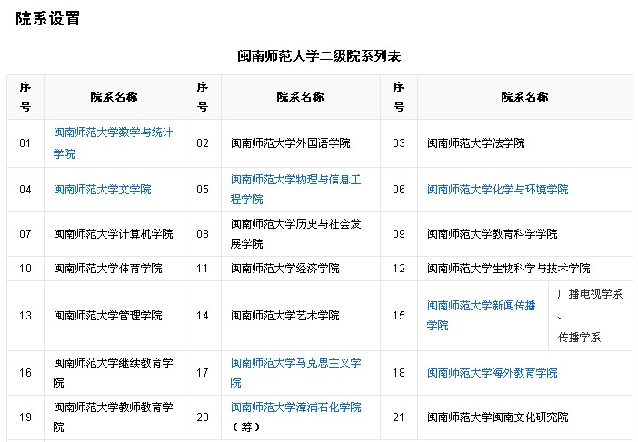 院系设置