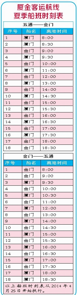 厦金客运航线