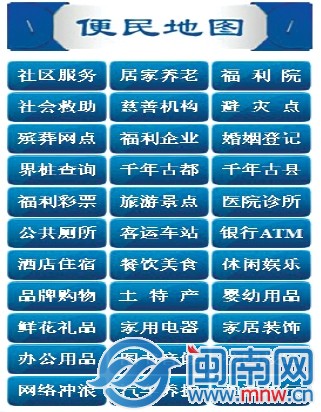 查询分类