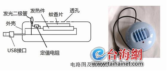 电蚊香器有USB接口