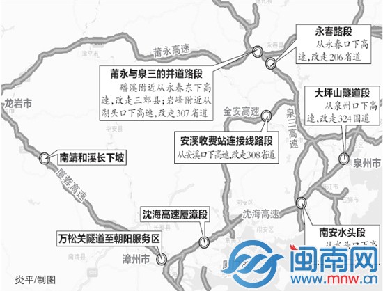 五一假期高速