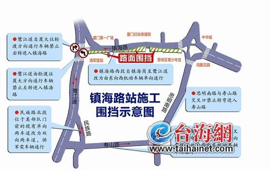 示意图