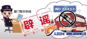 制图