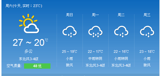 泉州天气预报