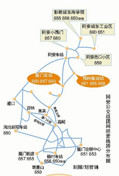 同安公交组团间经营线路分布图