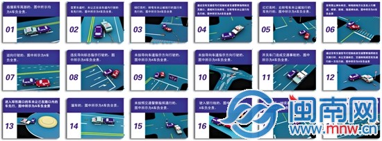 18种轻微现场 交警教你自拍