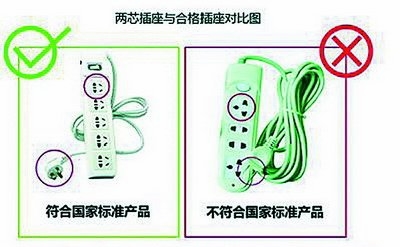 两芯插座与合格插座对比图
