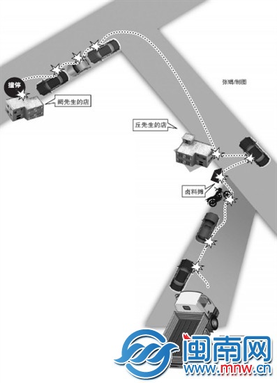 示意图