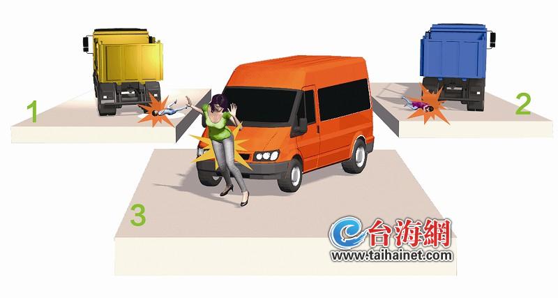 货车倒车碾死三岁女童