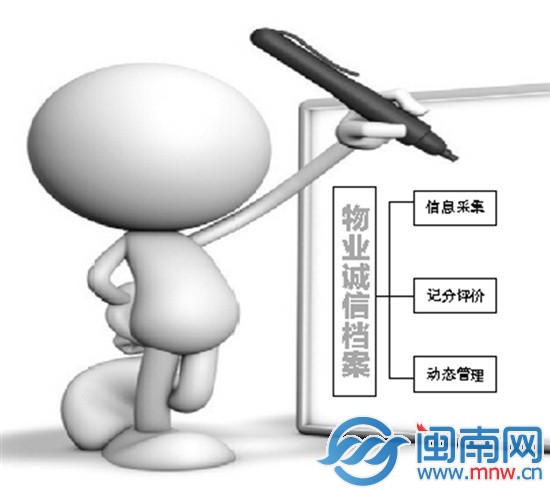 漳州物业将有信用档案