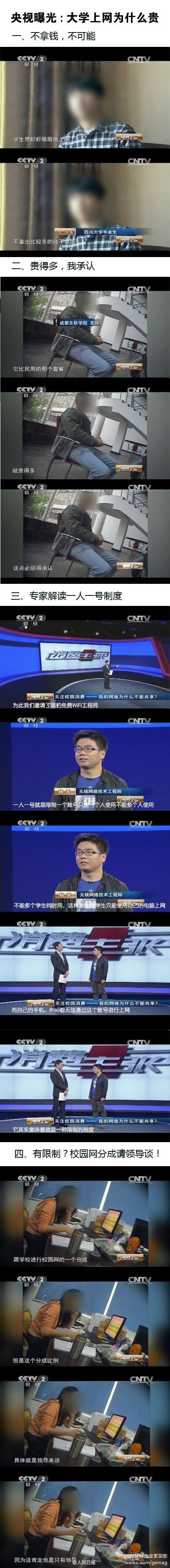 校园网