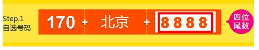 四位尾数