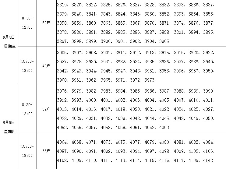 厦门市第六批保障性商品房选房时间安排表5