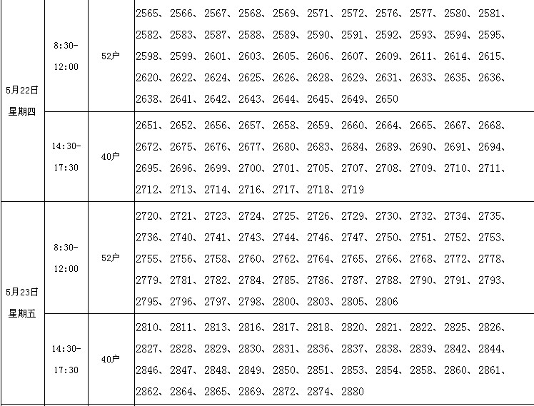 厦门市第六批保障性商品房选房时间安排表2