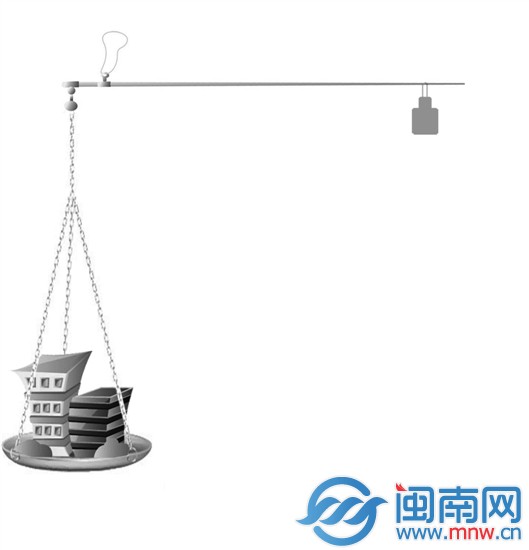 制图