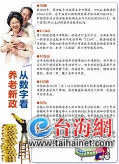 厦门出台养老服务业新政