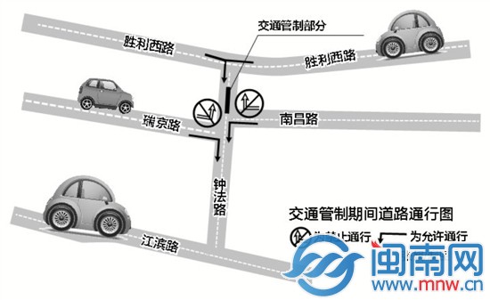 从江滨路到胜利西路 机动车要绕行