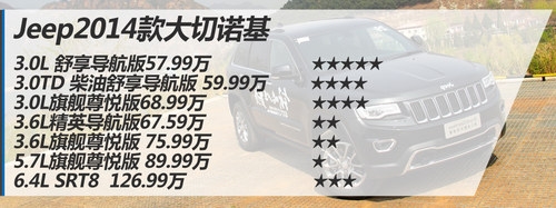 JEEP越野车1