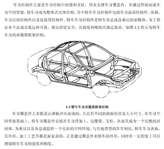 底盘部件与车身结合部