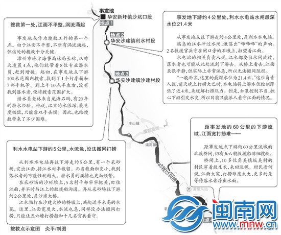 沿江流域 2100多人搜寻失踪者2