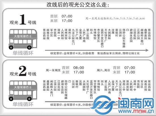 观光公交明起降票价增站点